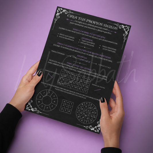 GUÍA PARA CREAR TUS PROPIOS SIGILOS (DESCARGABLE EN PDF)