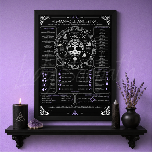 ALMANAQUE ANCESTRAL (DESCARGABLE EN PDF)